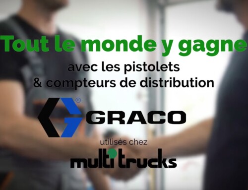 Pistolets et compteurs de distribution d’huile GRACO